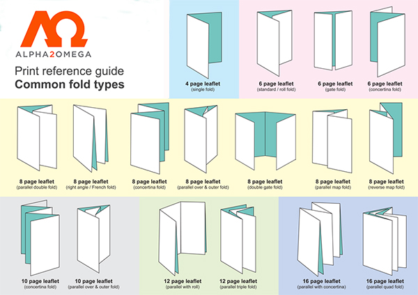 Folding Guide