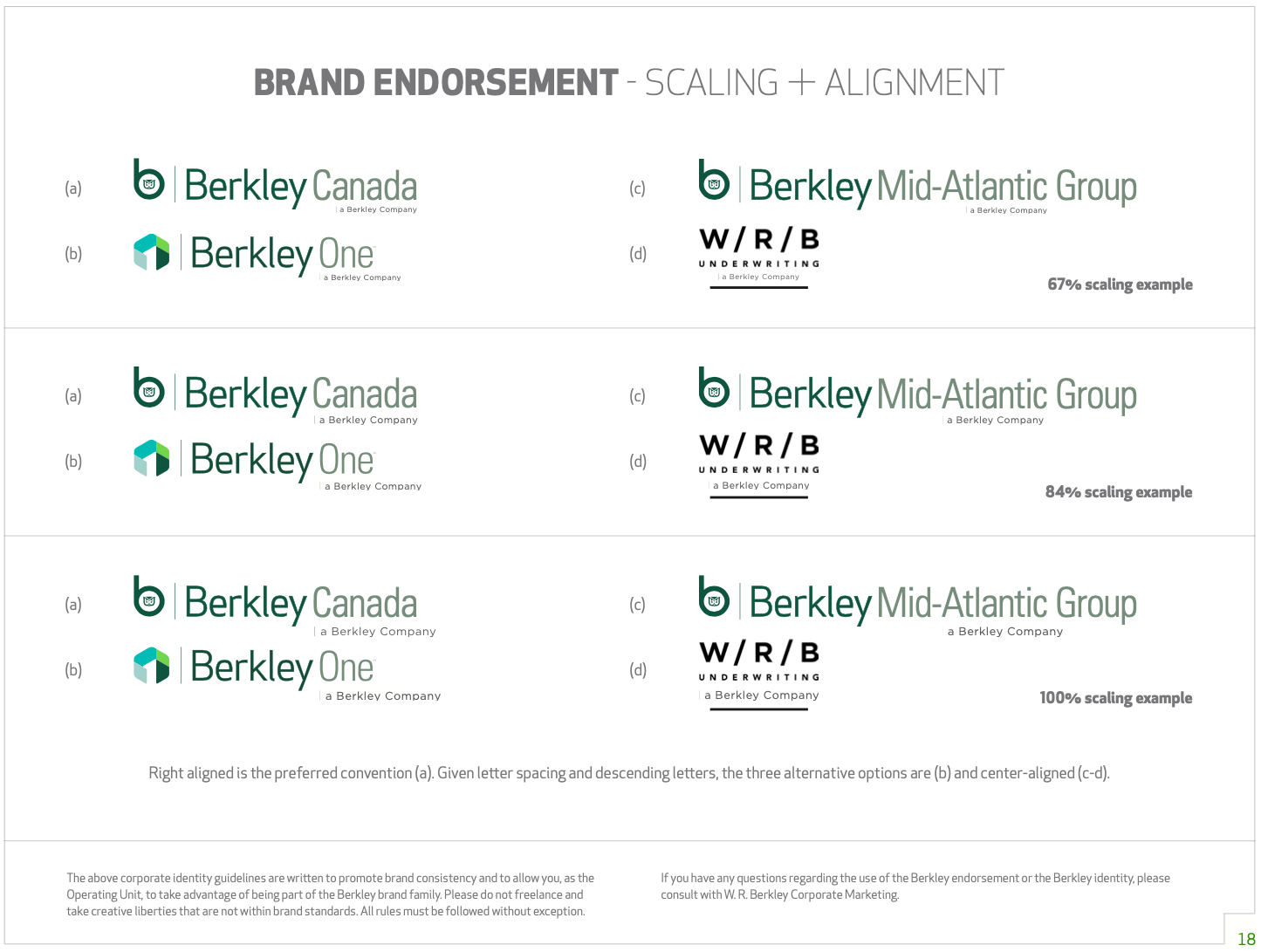 Berkley branding guide 2